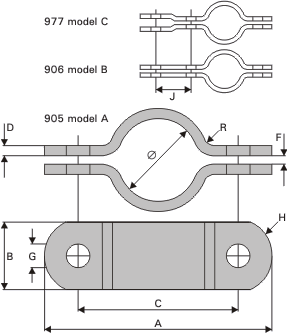 Kapbeugel DIN 3567 A B C